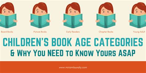 do books have age ratings: And Should They Influence Our Reading Choices?